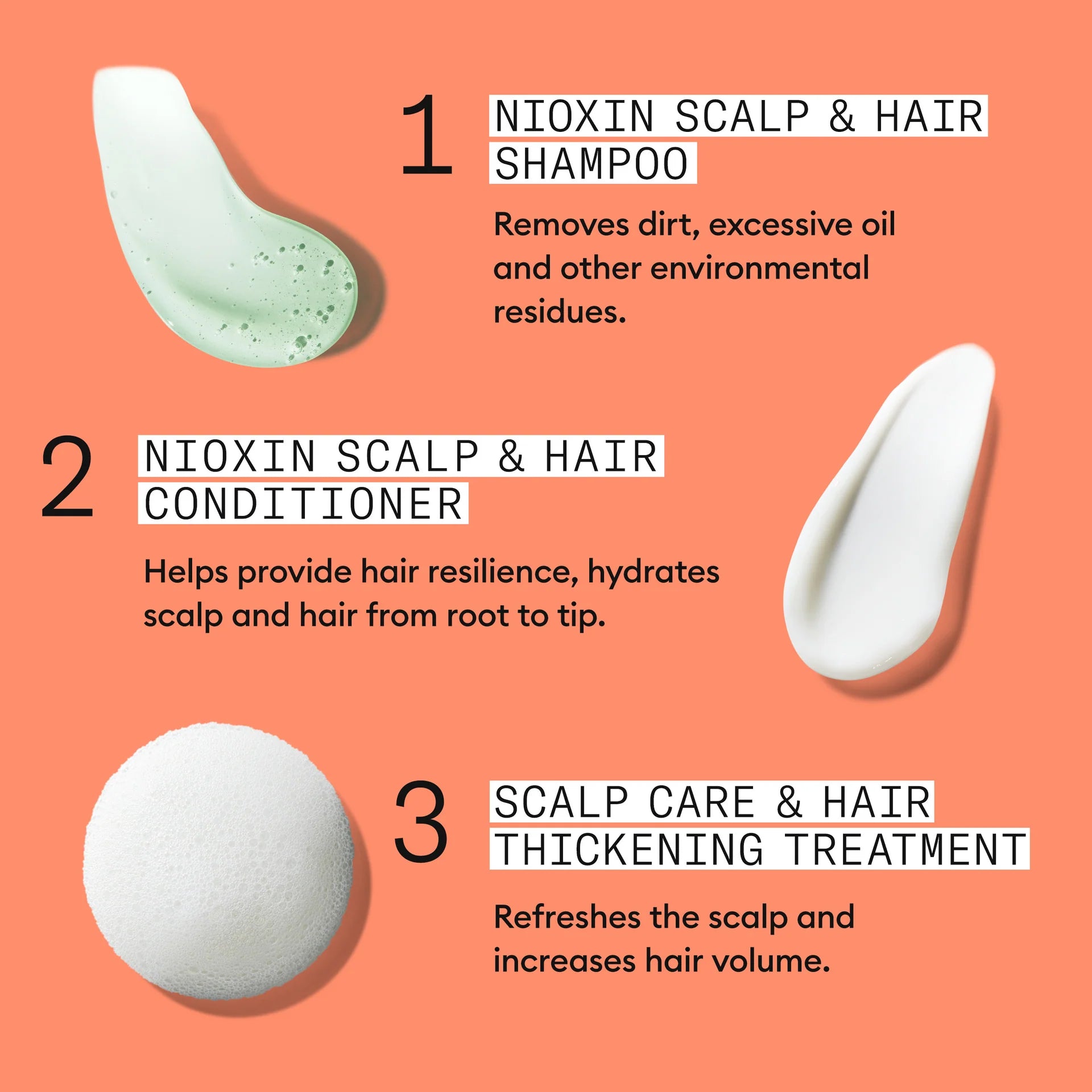 Scalp + Hair Thickening System 4