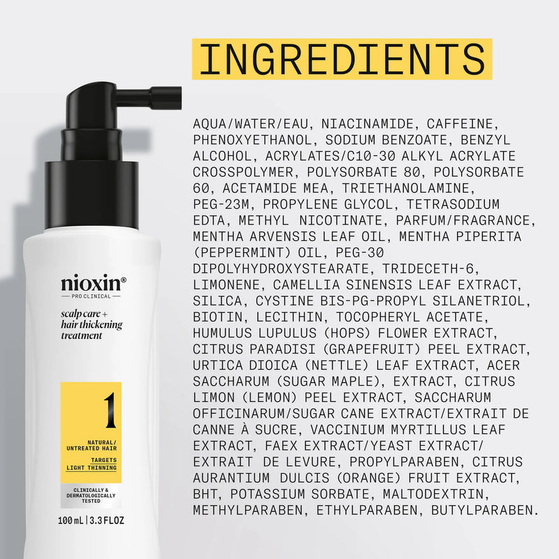 Système 1 Traitement du cuir chevelu et des cheveux
