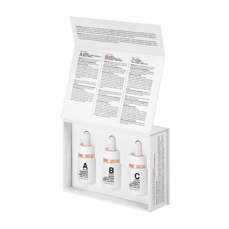 Iconic Perfection 3 Phase Antioxidant Programme