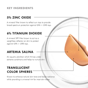 Physical Fusion UV Defense SPF 50