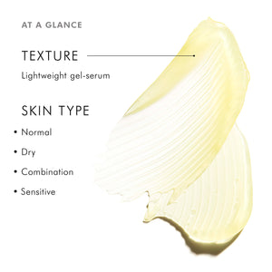 Sérum Resveratrol B E