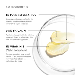Sérum Resveratrol B E