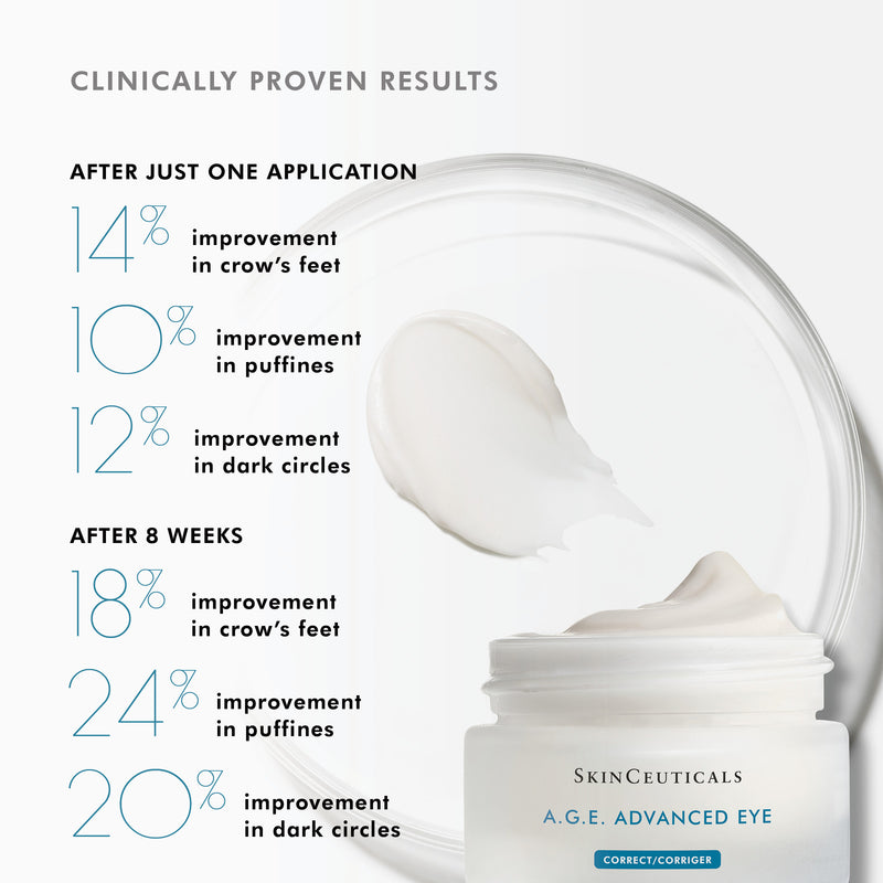 A.G.E Advanced Eye