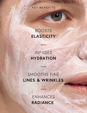 Super Anti-Aging Face Mask Rich