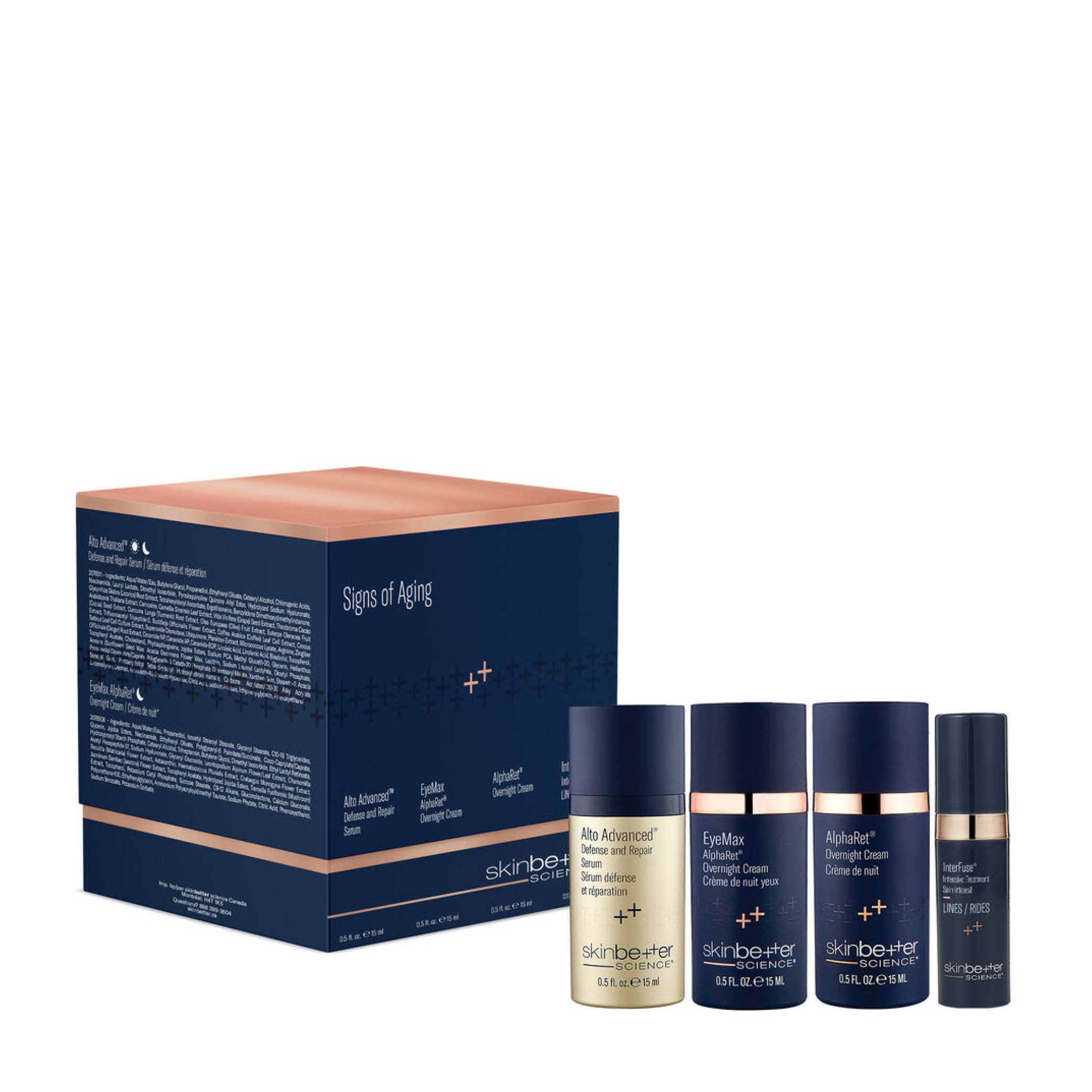 Signs of Aging Discovery Set