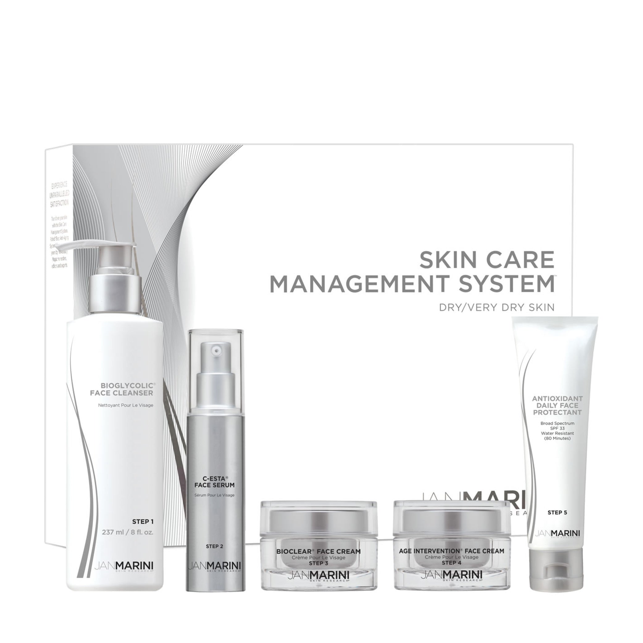Kit de soins de la peau Management System™ (FPS 33)
