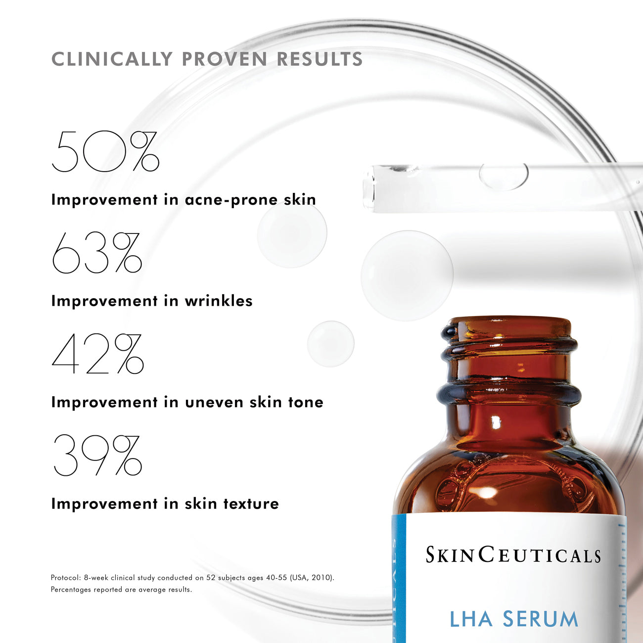 LHA Serum (Previously Blemish & Age Defence)