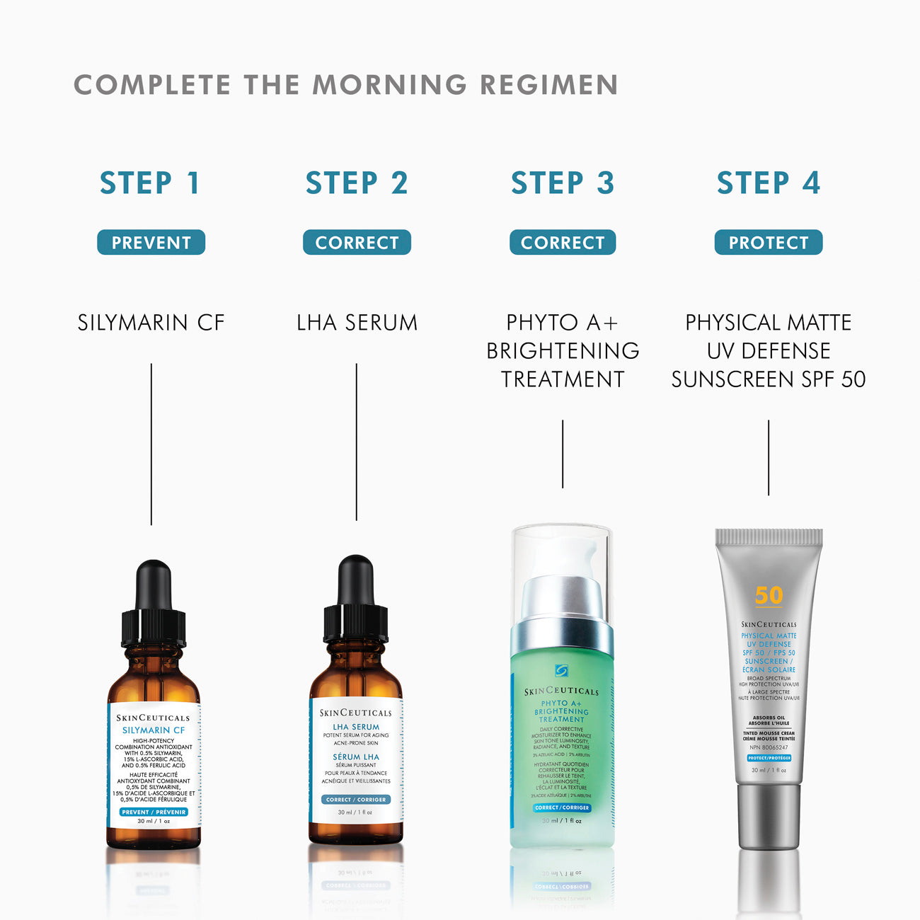 LHA Serum (Previously Blemish & Age Defence)