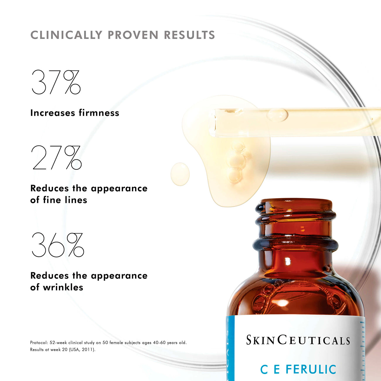 c e ferulic results