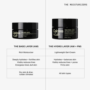 THE BASE LAYER - Hydratant riche anti-âge