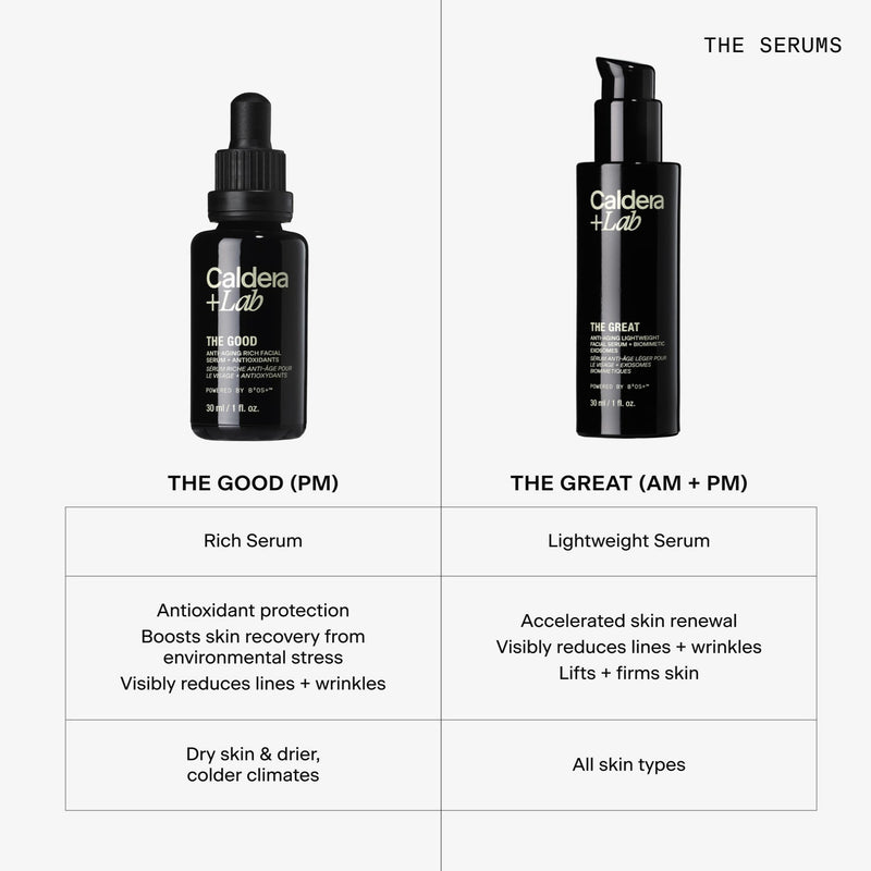 THE GOOD - Sérum riche anti-âge pour le visage