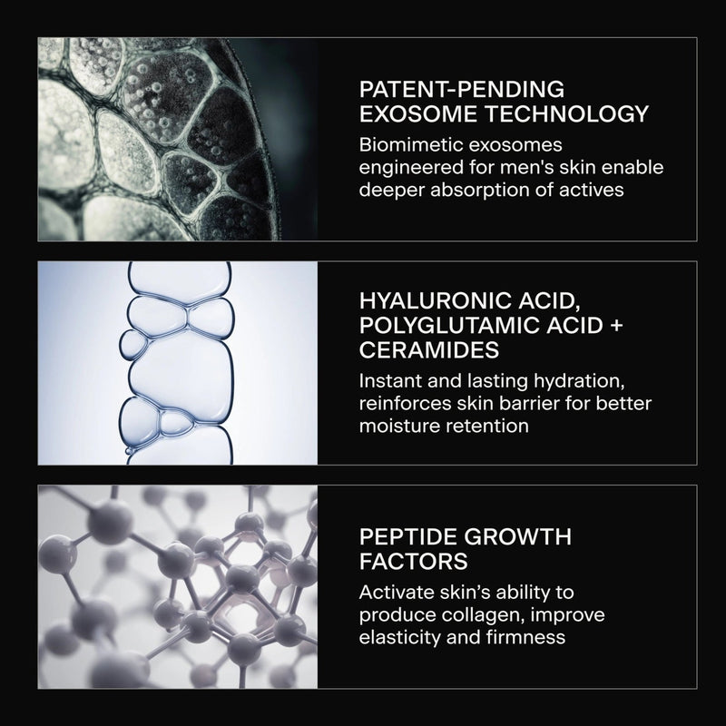 The Hydro Layer – Anti-Aging Lightweight Moisturizer