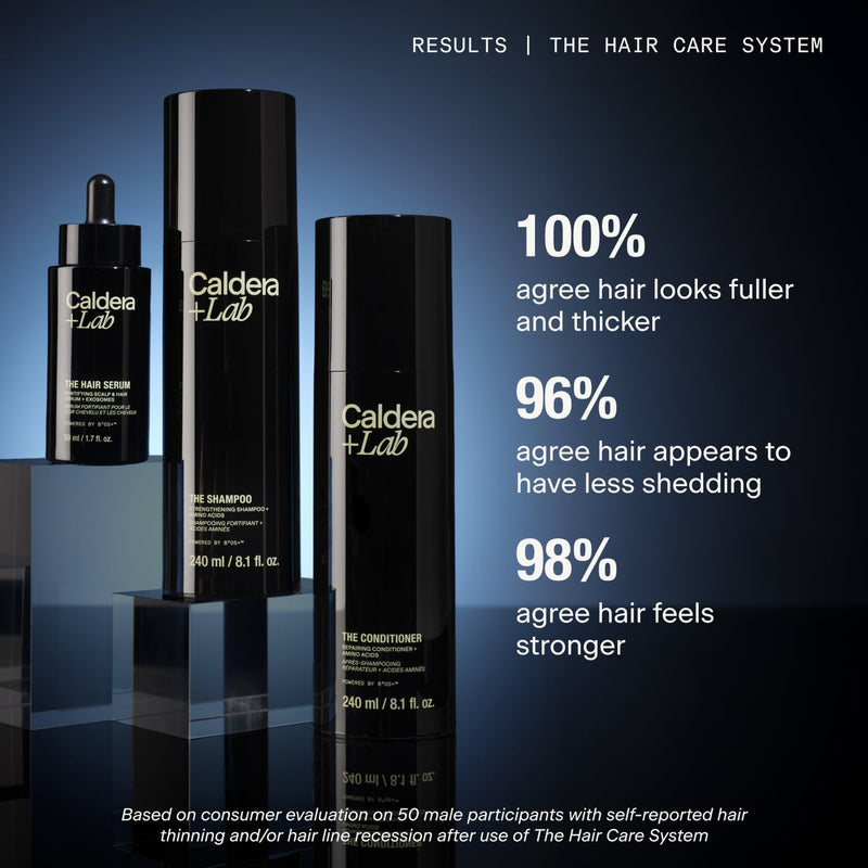 THE SHAMPOO - Shampooing fortifiant + Acides aminés
