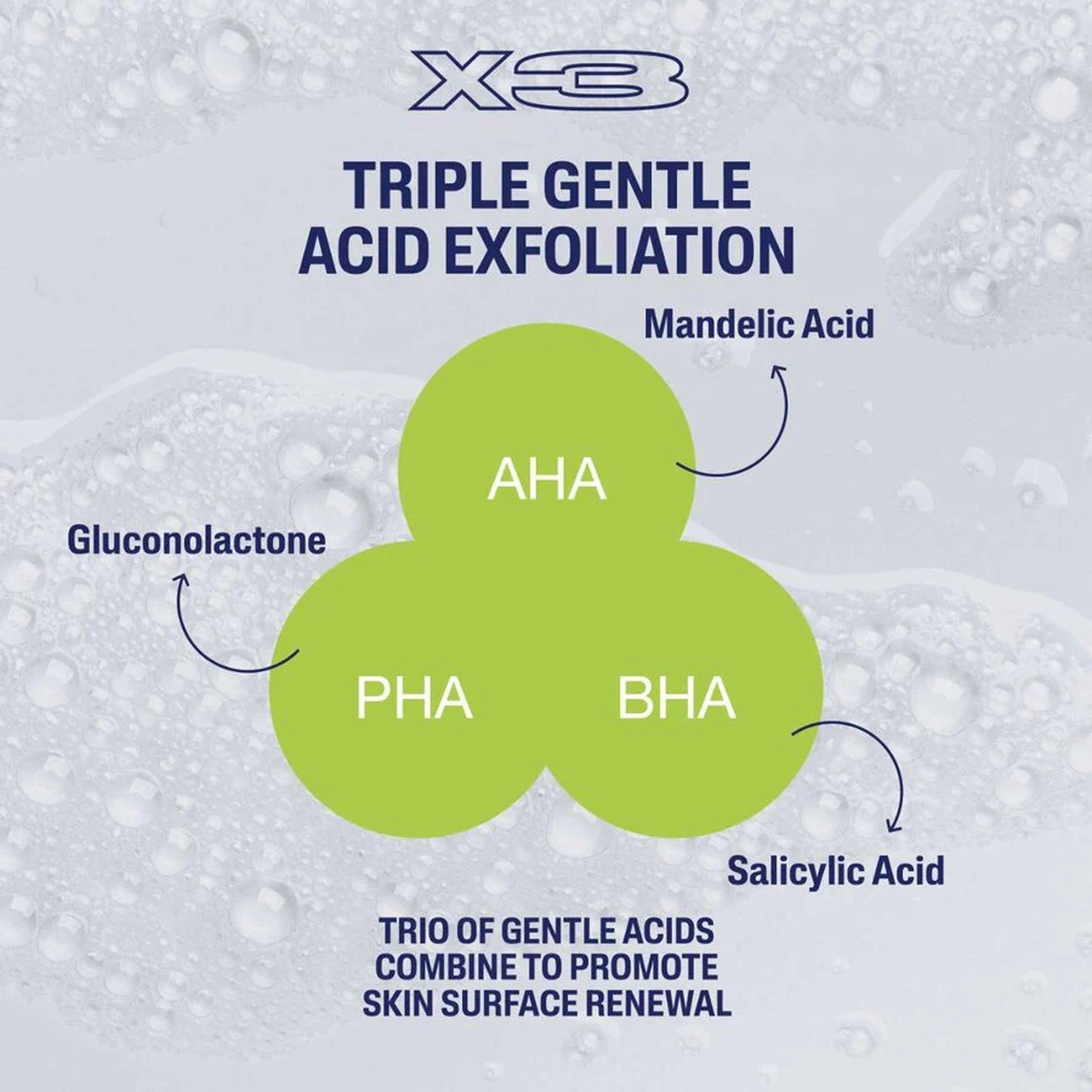 Gentle Exfoliating SA Cleanser