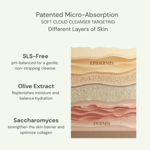 Soft Cloud Cleanser and Makeup Remover