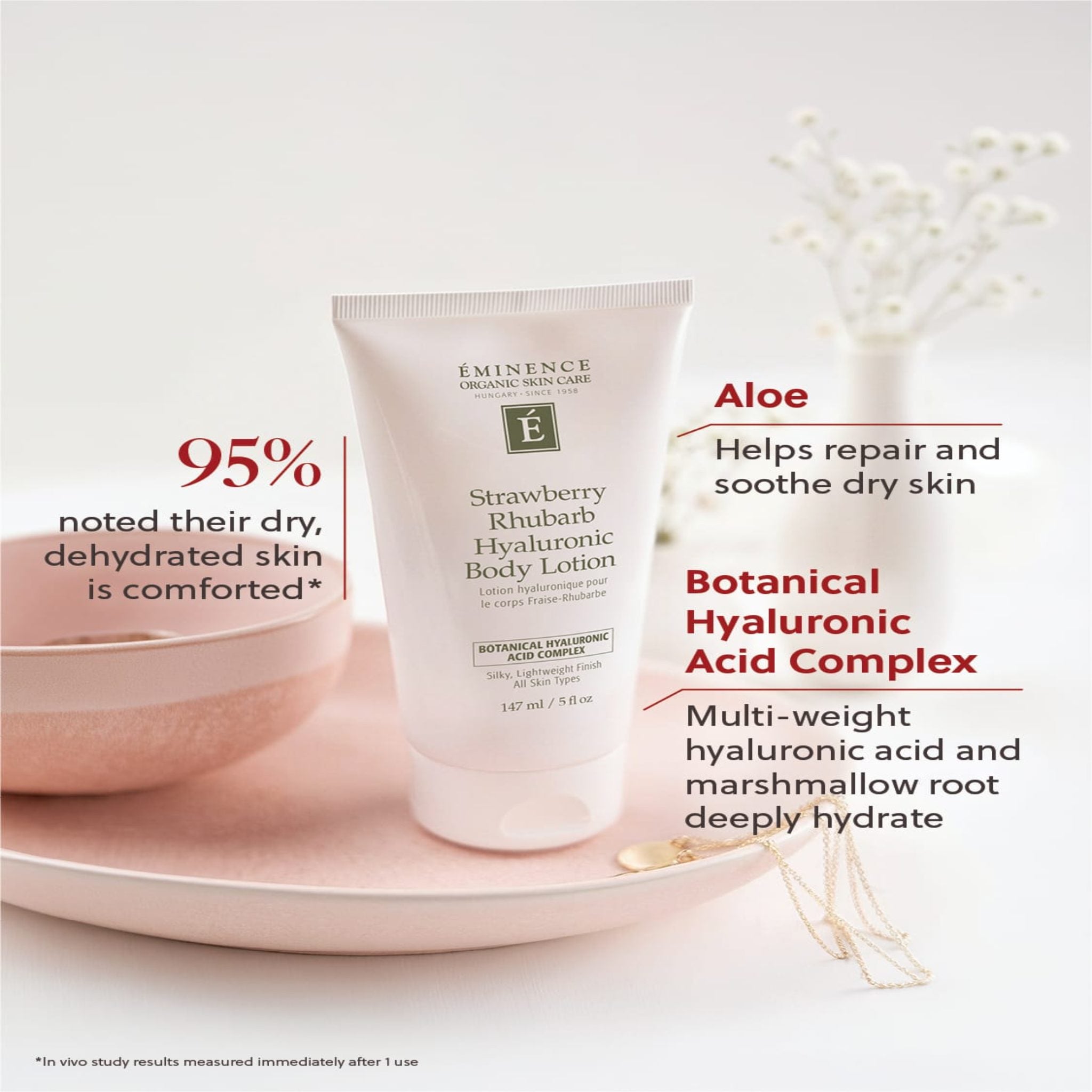 Strawberry Rhubarb Hyaluronic Body Lotion