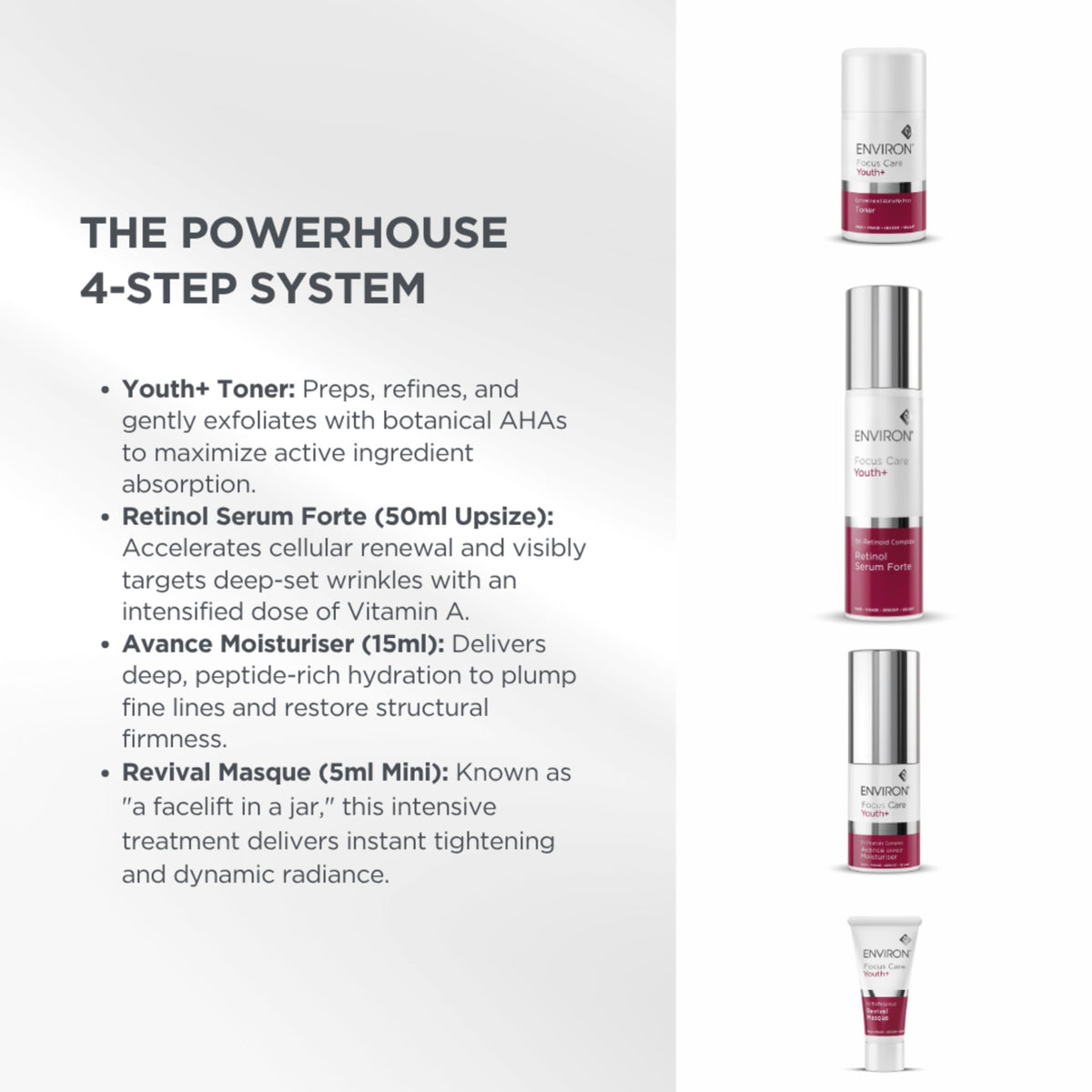 environ-intense-youth-reset-sequence-retinol-serum-forte-kit-2