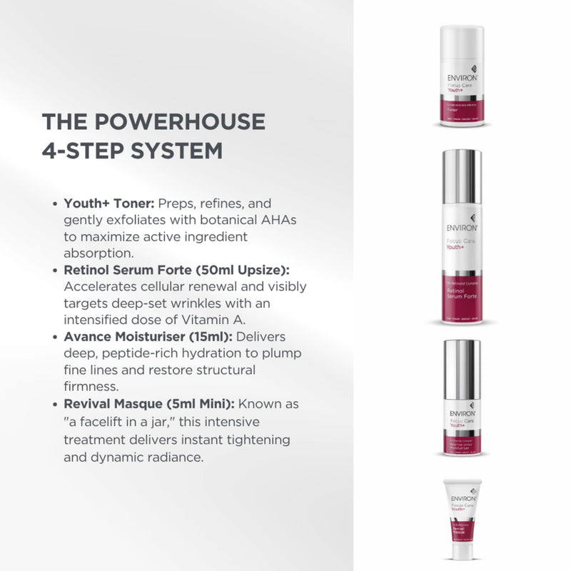 environ-intense-youth-reset-sequence-retinol-serum-forte-kit-2