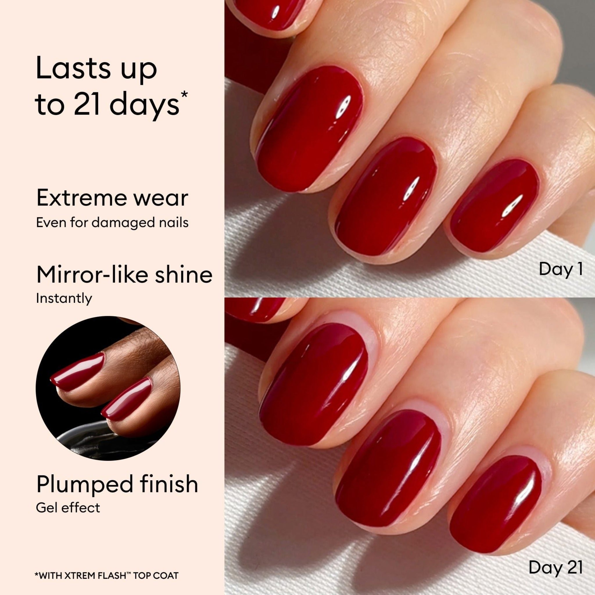 Xtrem Flash™ Gel Top Coat