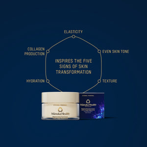 Eternal Renewal Face Cream with Royal Jelly
