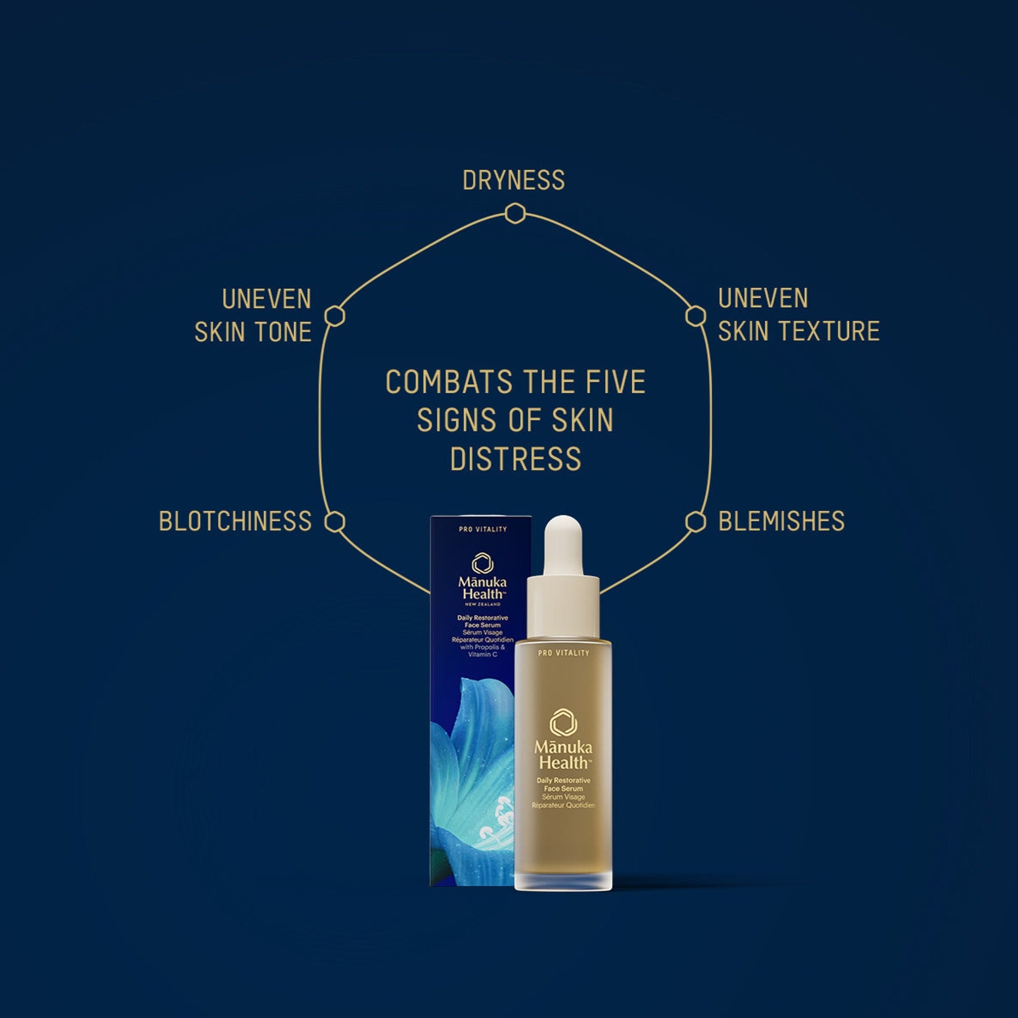 Pro Vitality Face Serum