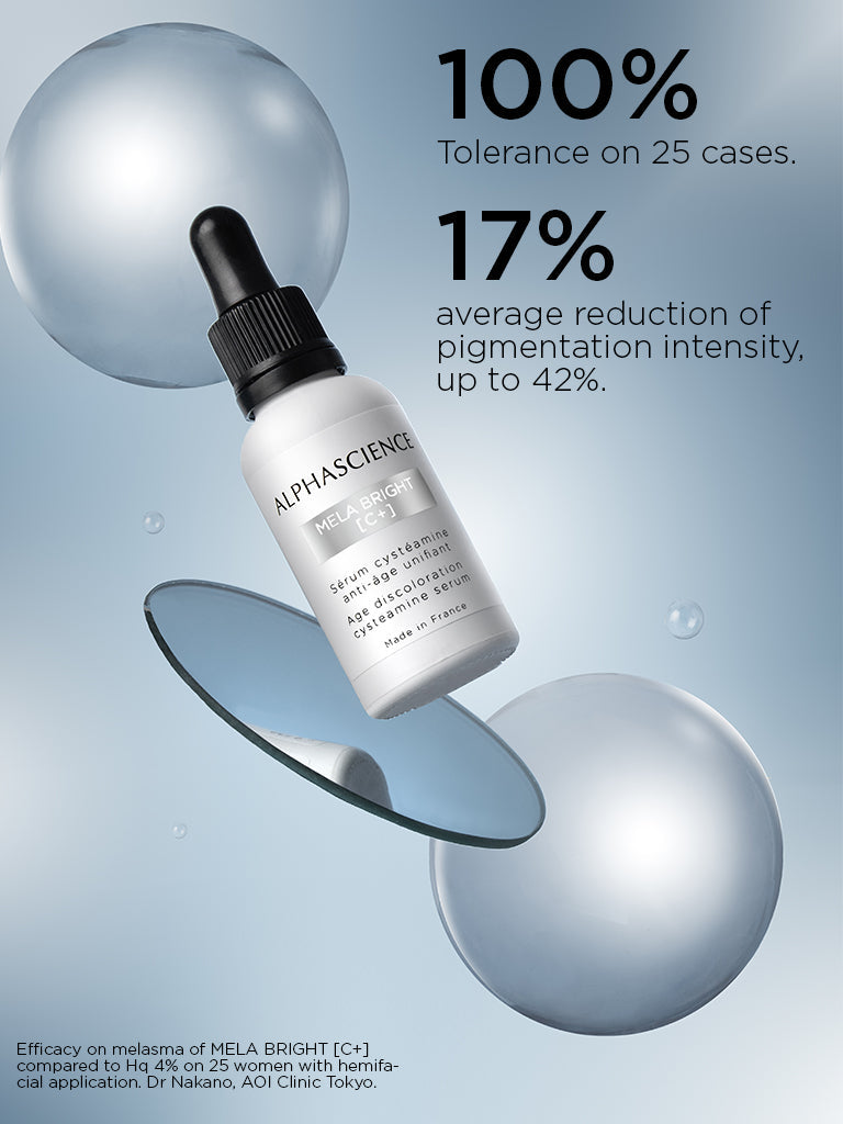 Alphascience Mela Bright [C+] Serum — Brightening Care | BSE