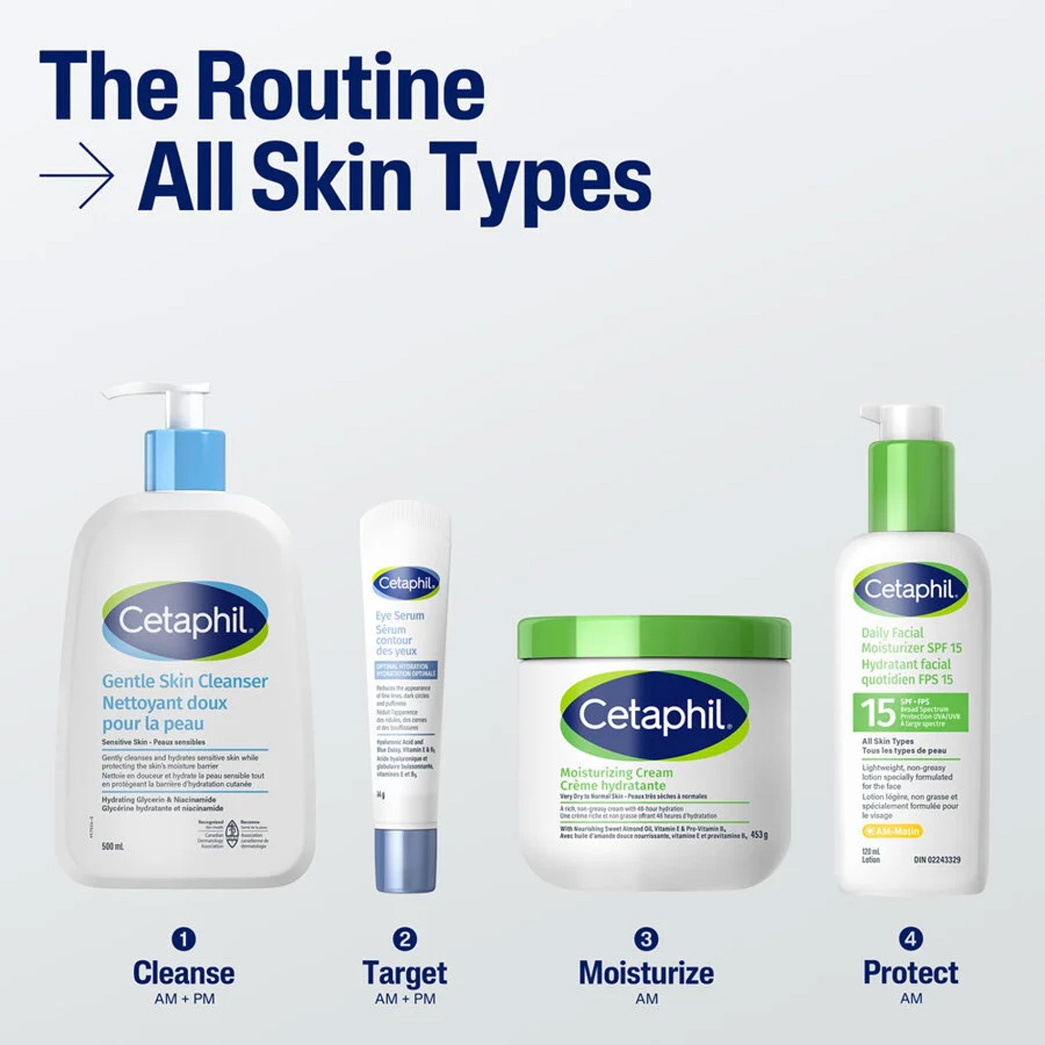 Daily Facial Moisturizer SPF 15