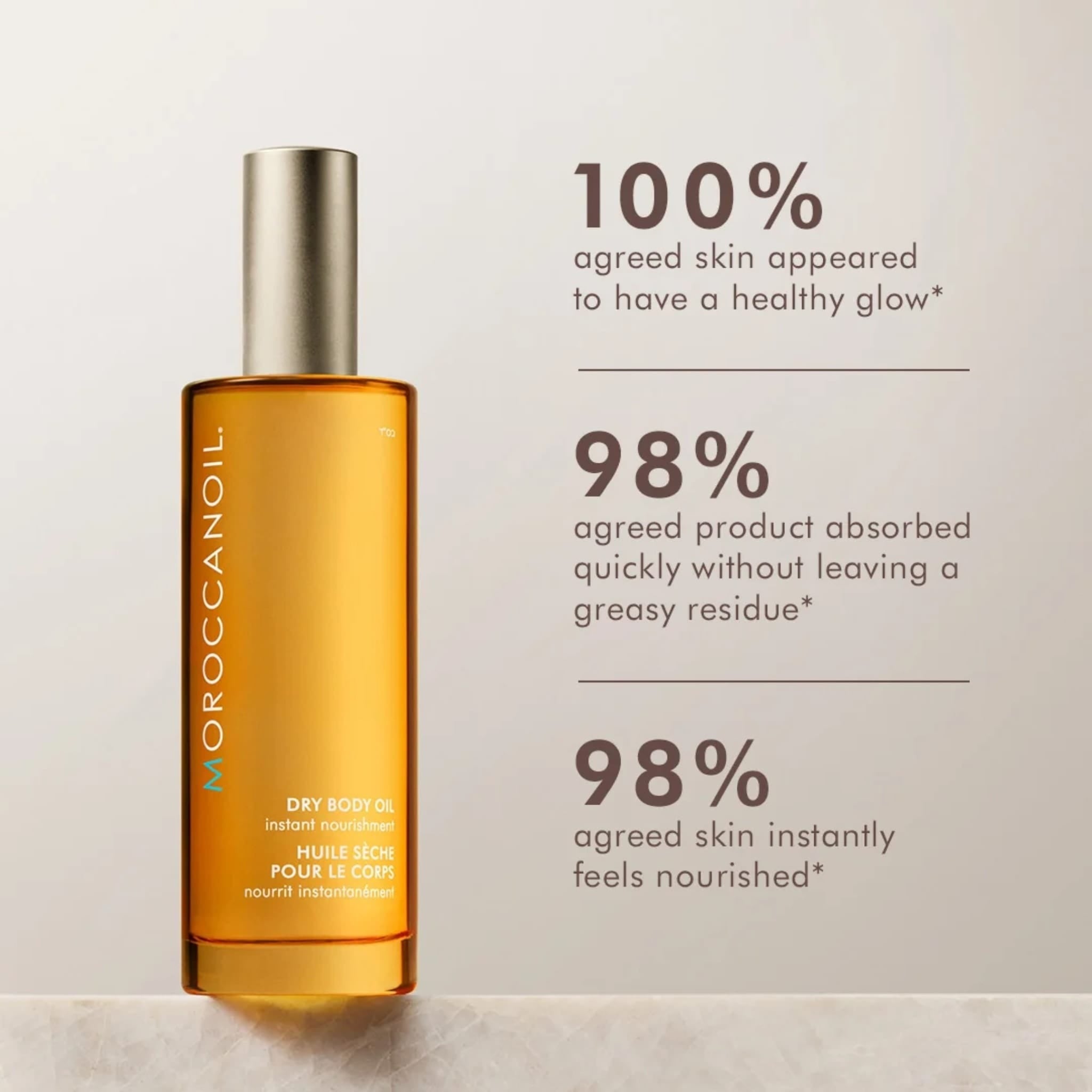 Dry Body Oil