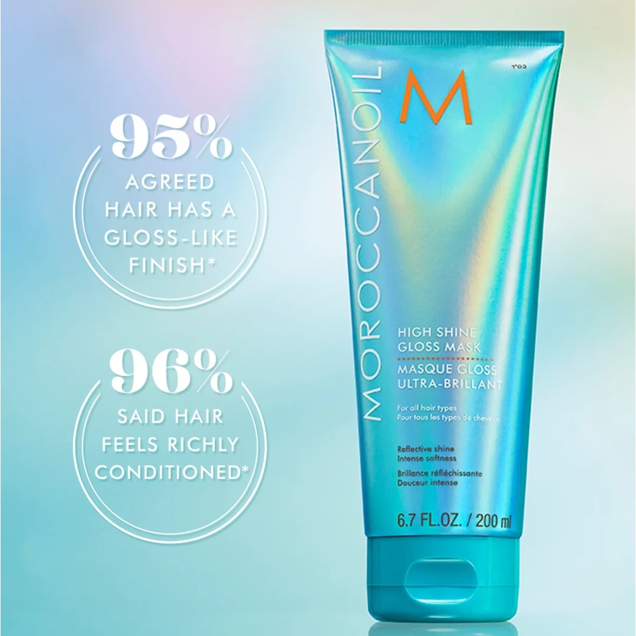 High Shine Gloss Mask