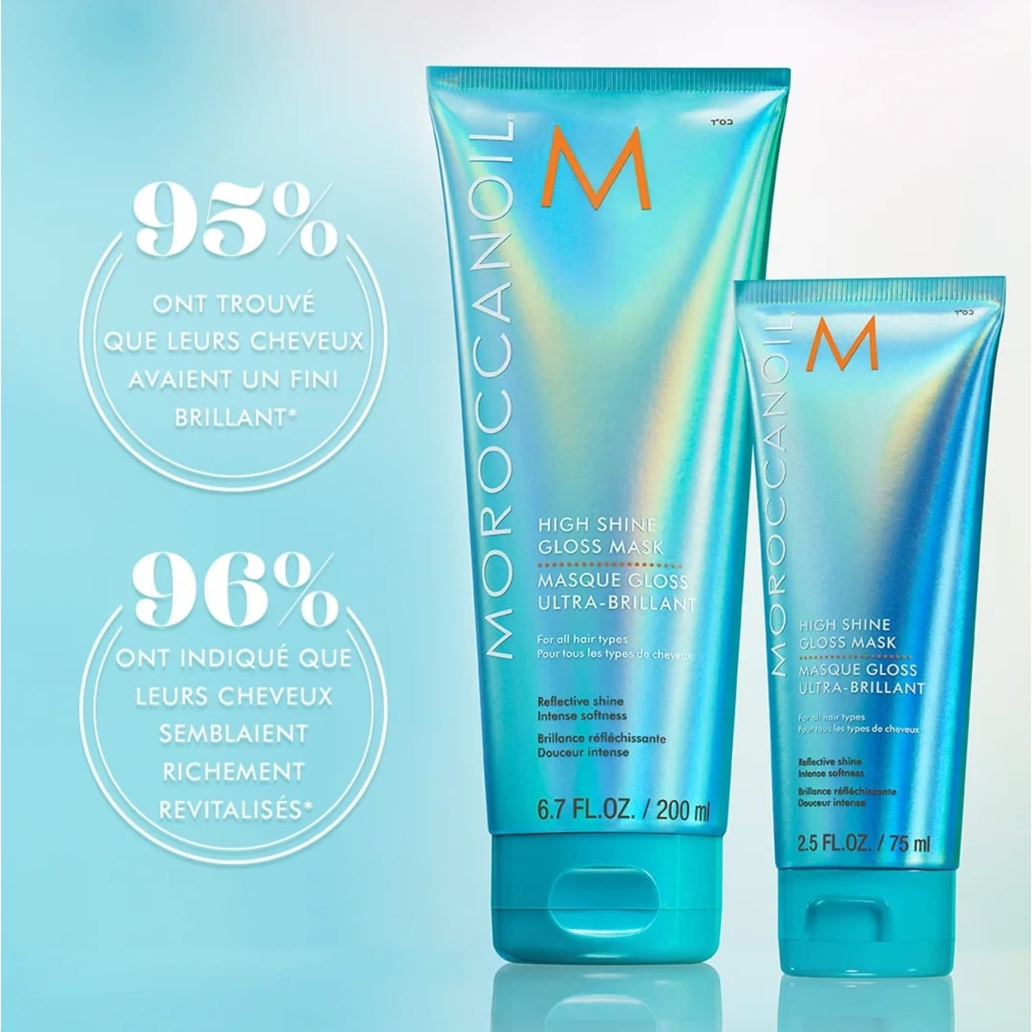 High Shine Gloss Mask