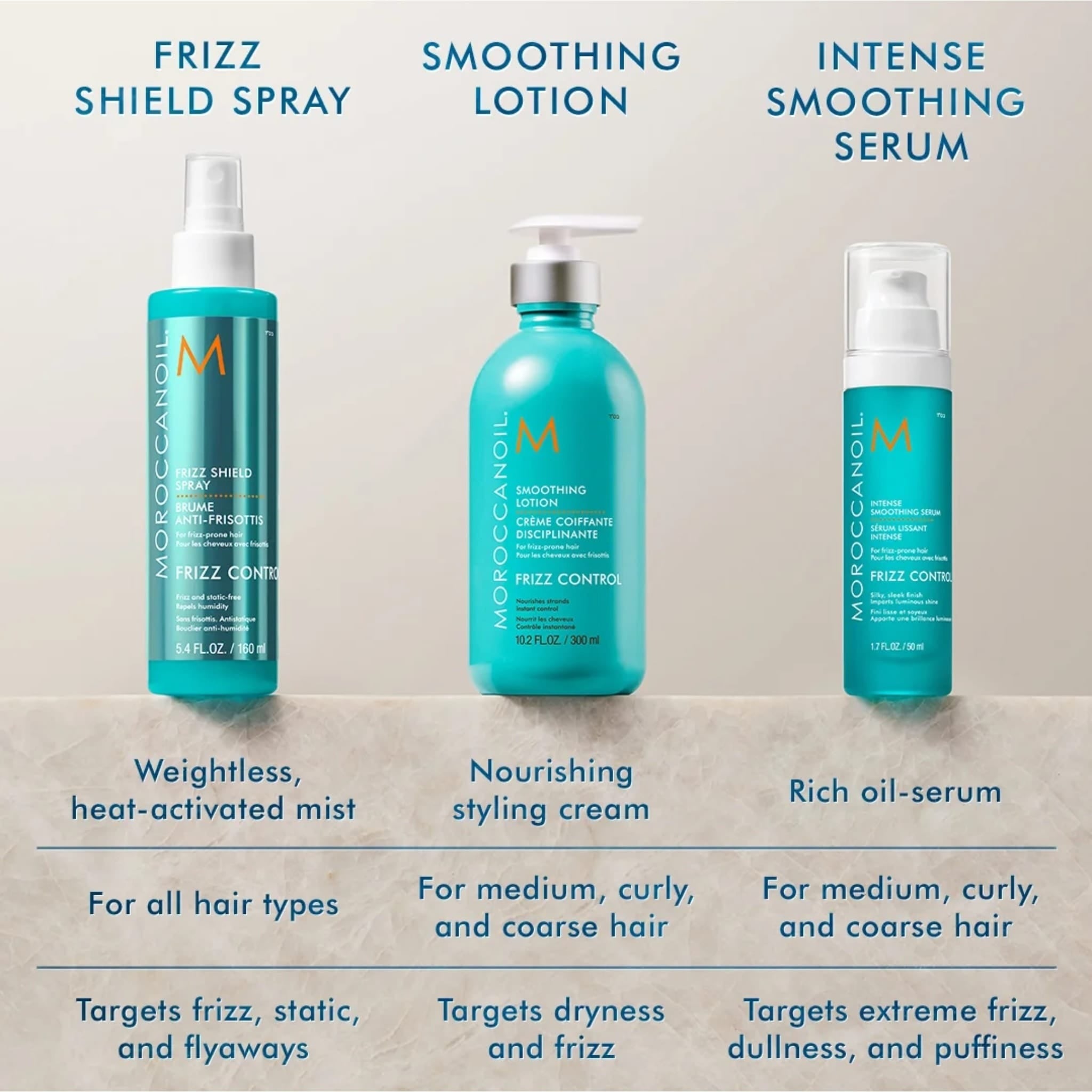 Smoothing Lotion