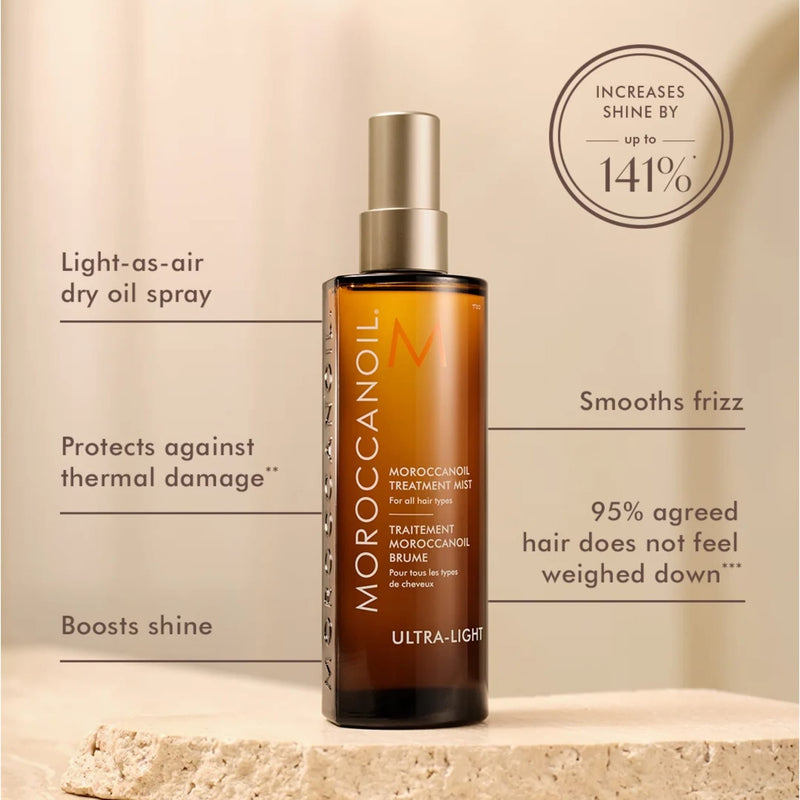 Treatment Mist