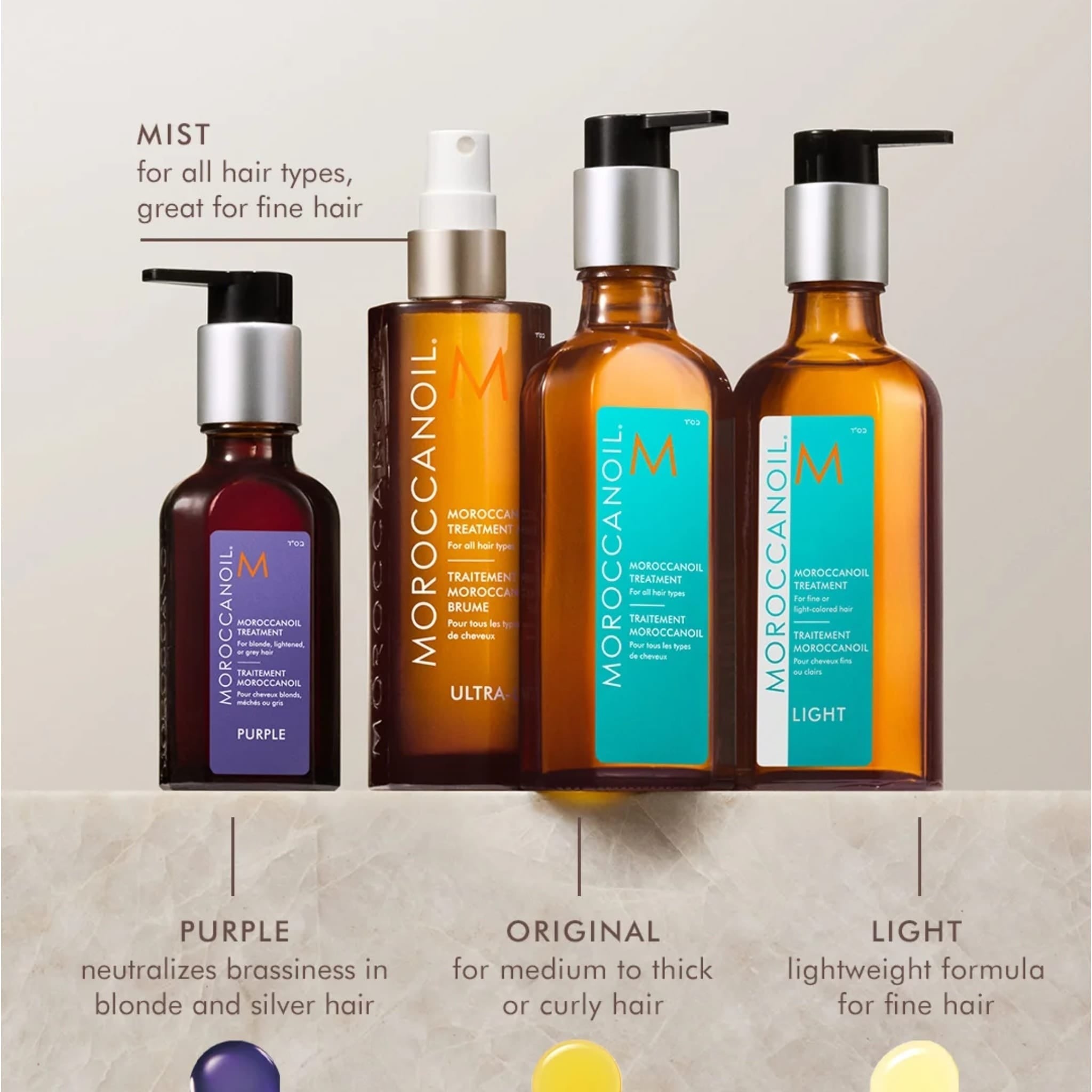 Treatment Oil Original