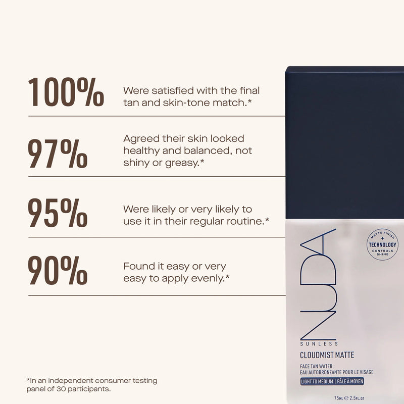 nuda-cloudmist-matte-face-tan-water-14