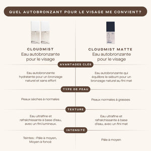 nuda-cloudmist-matte-face-tan-water-17