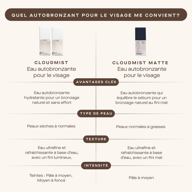 nuda-cloudmist-matte-face-tan-water-17