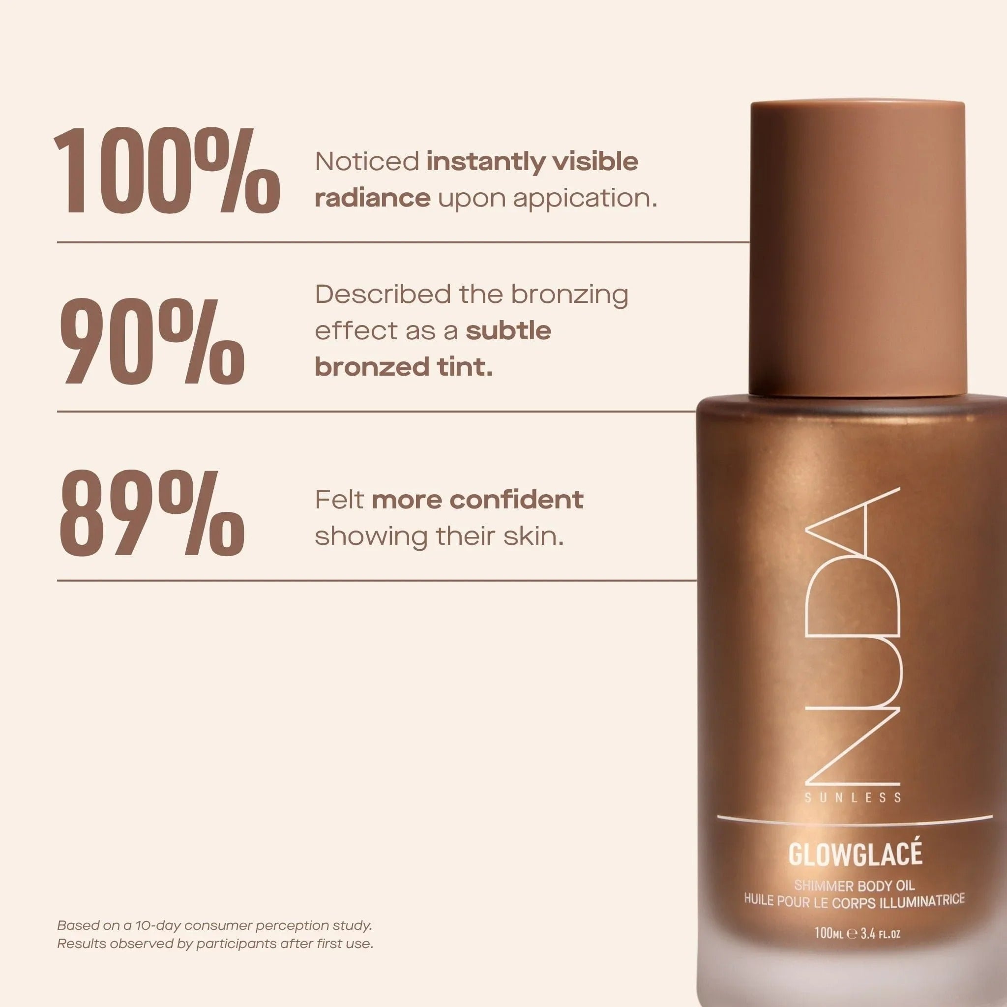 GLOWGLACÉ - Shimmer Body Oil