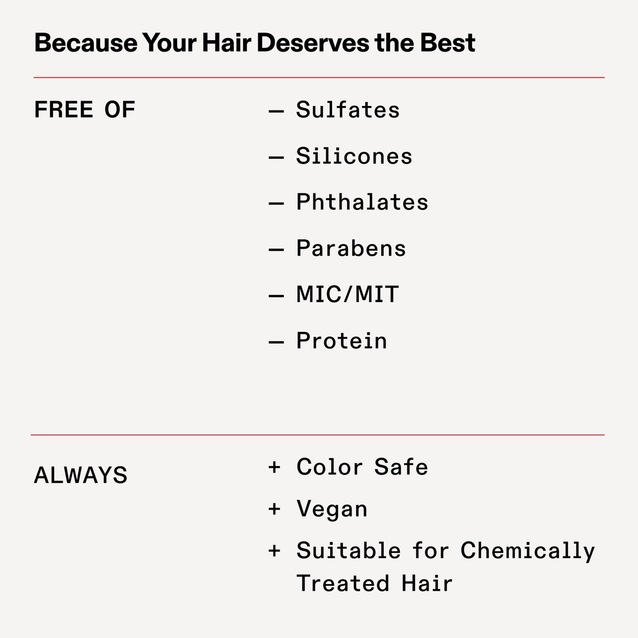 Nº.10 Gel définisseur de boucles