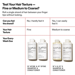 Nº.4Fine Bond Maintenance Shampooing
