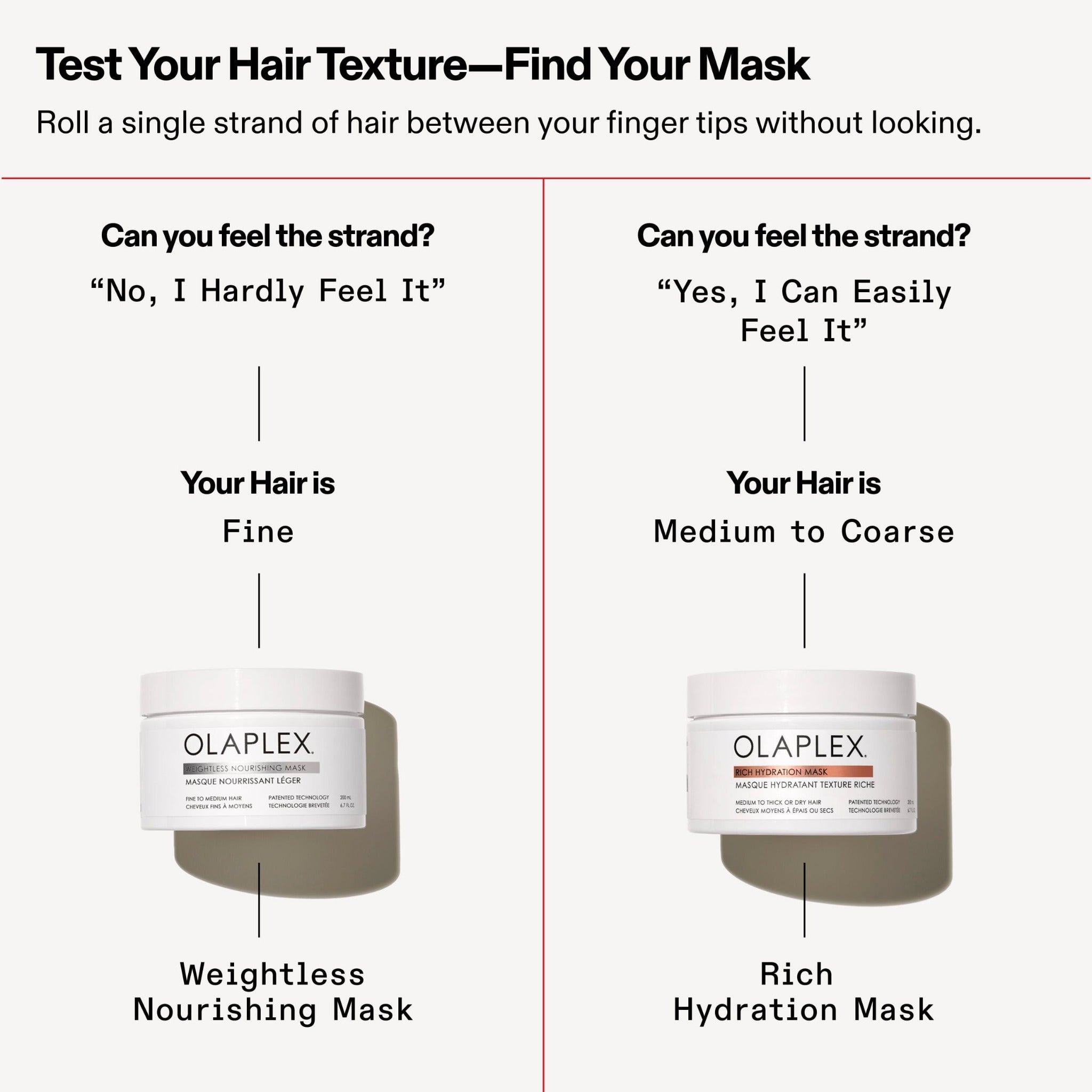 Masque hydratant texture riche