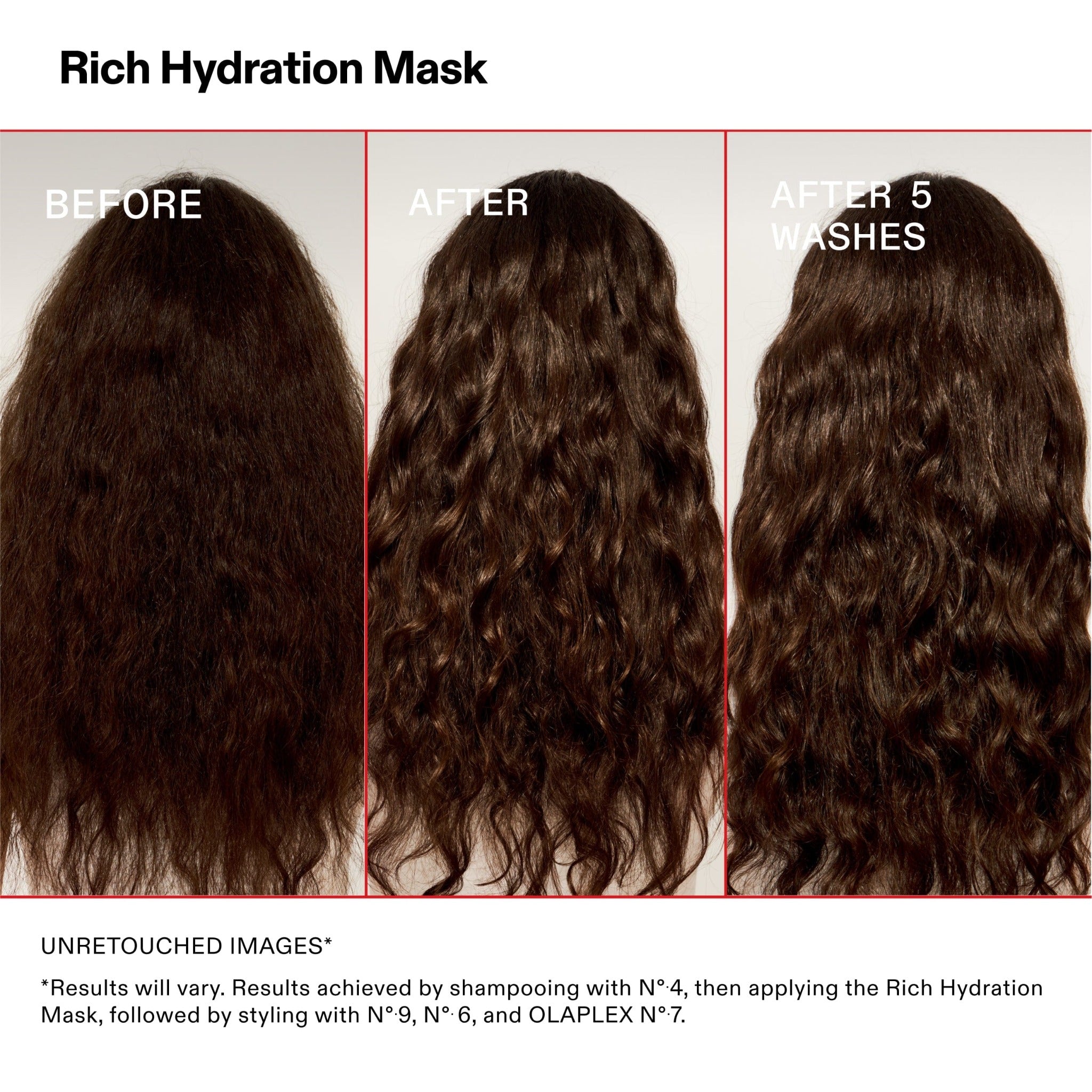 Masque hydratant texture riche