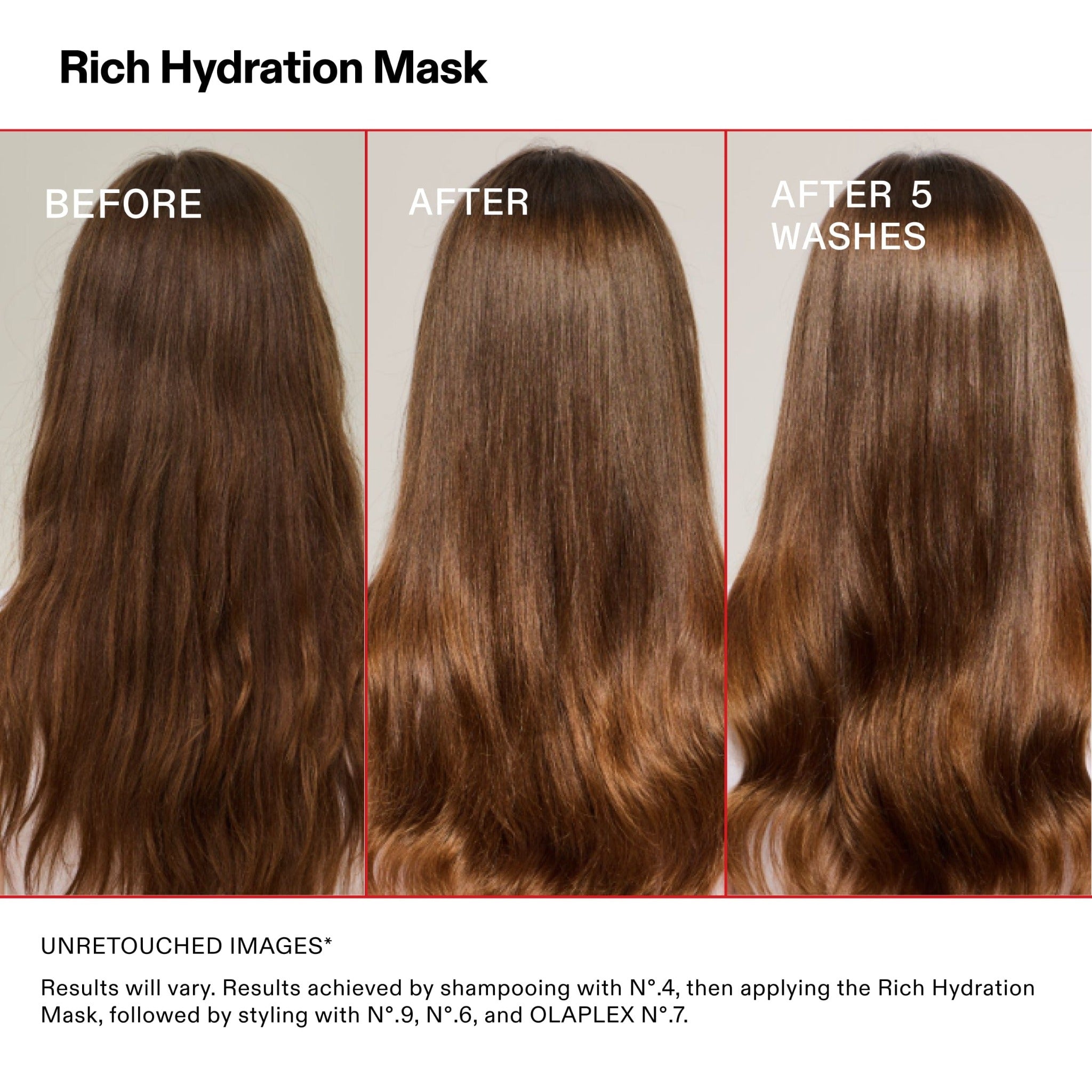 Masque hydratant texture riche