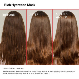 Masque hydratant texture riche