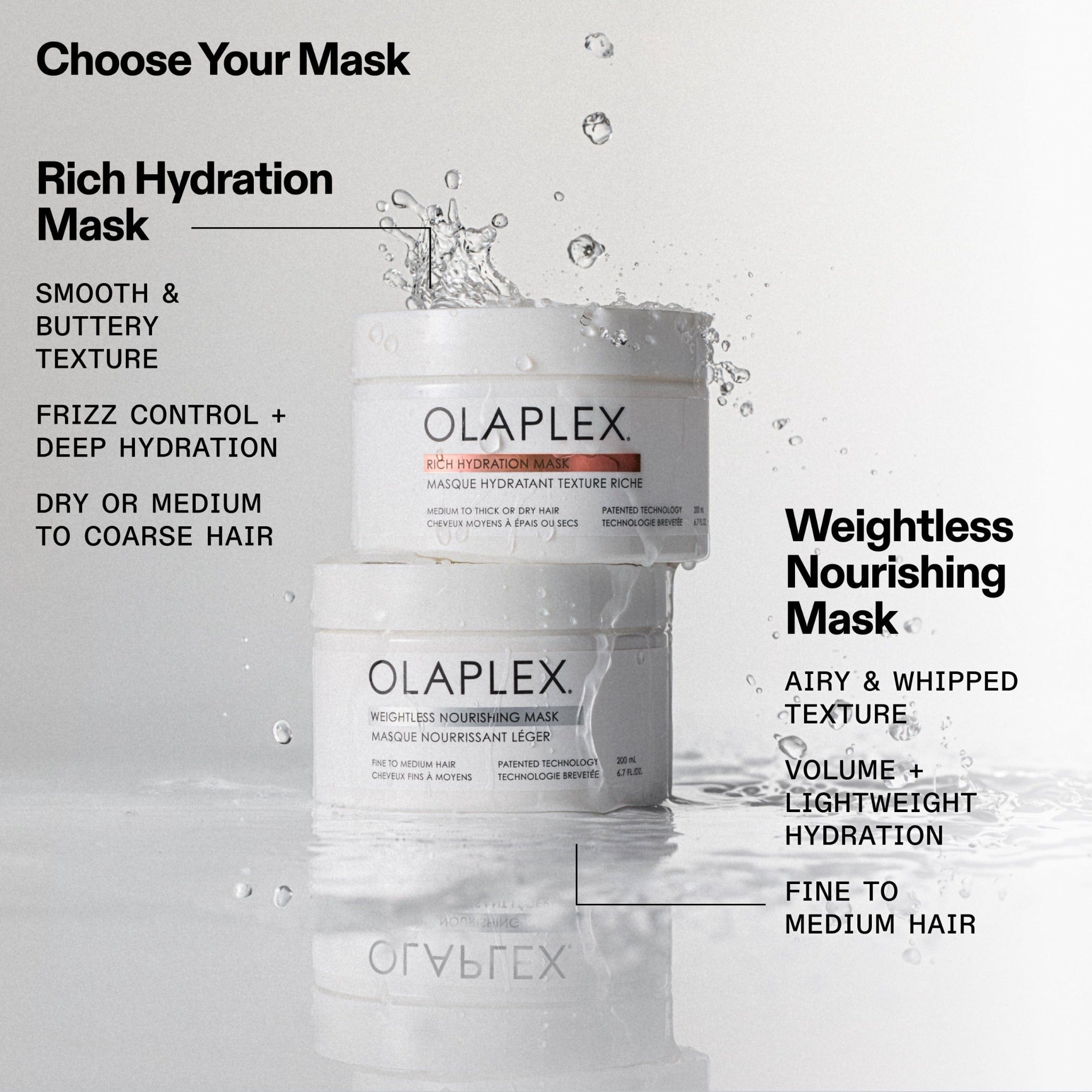 Masque hydratant texture riche