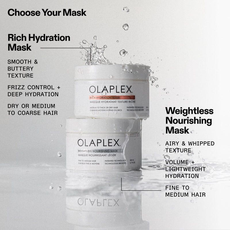 Masque hydratant texture riche