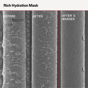 Masque hydratant texture riche