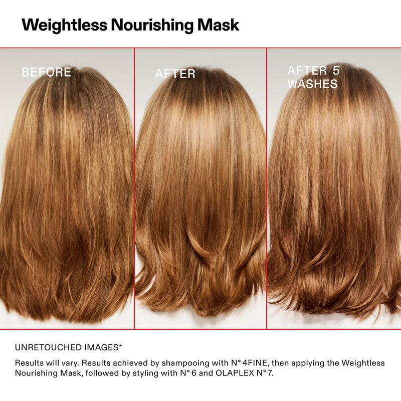 Masque nourrissant léger