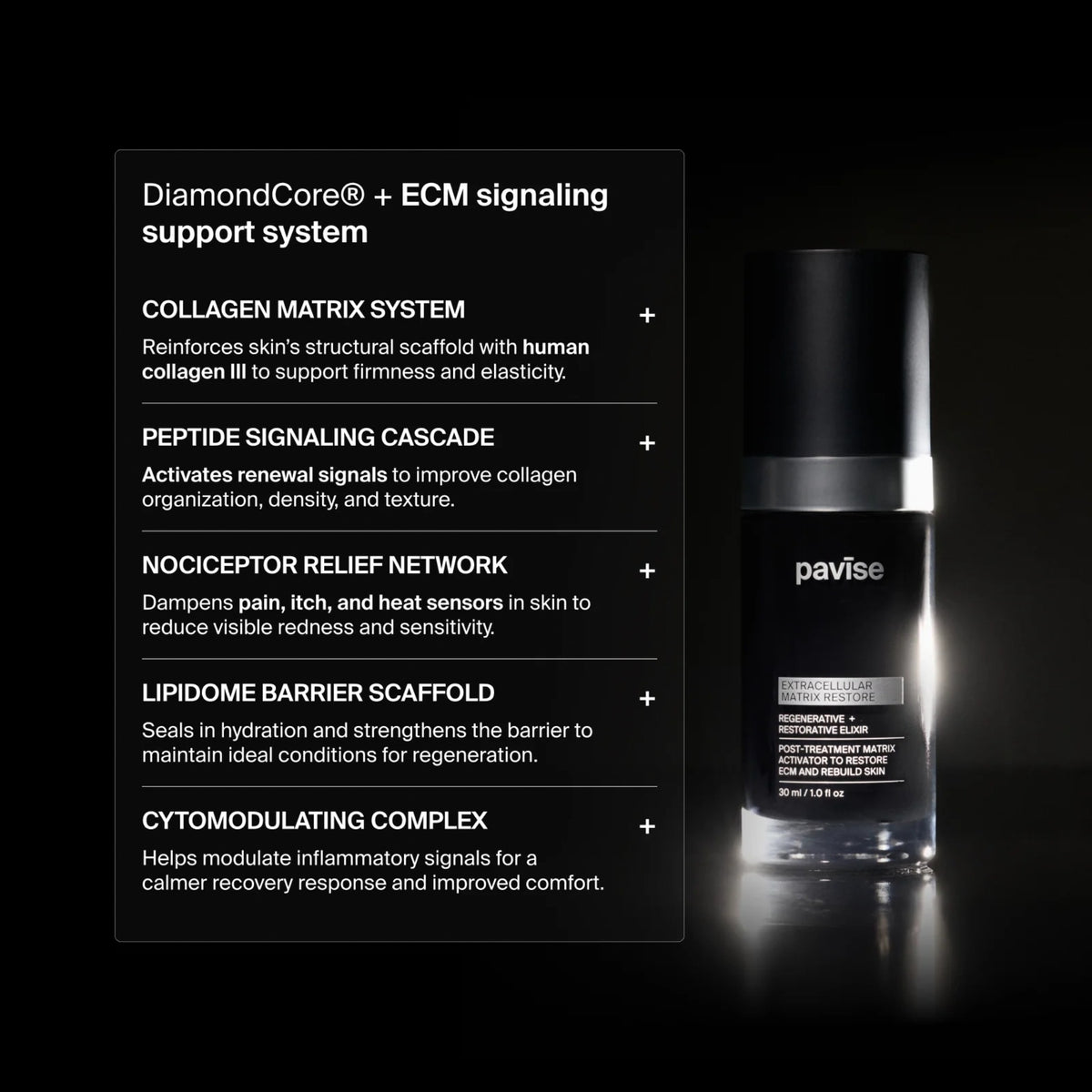 pavise-extracellular-matrix-restore-1