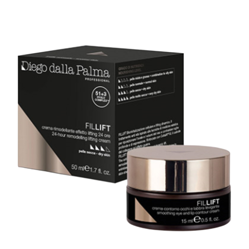 Smoothing Eye And Lip Contour Cream