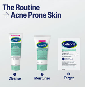 Fast Rescue Pimple Patches